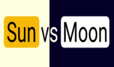 Sun vs Moon Clicker